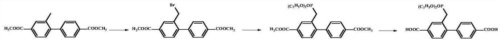 Phosphonic acid functionalized polybenzimidazole as well as preparation method and application thereof