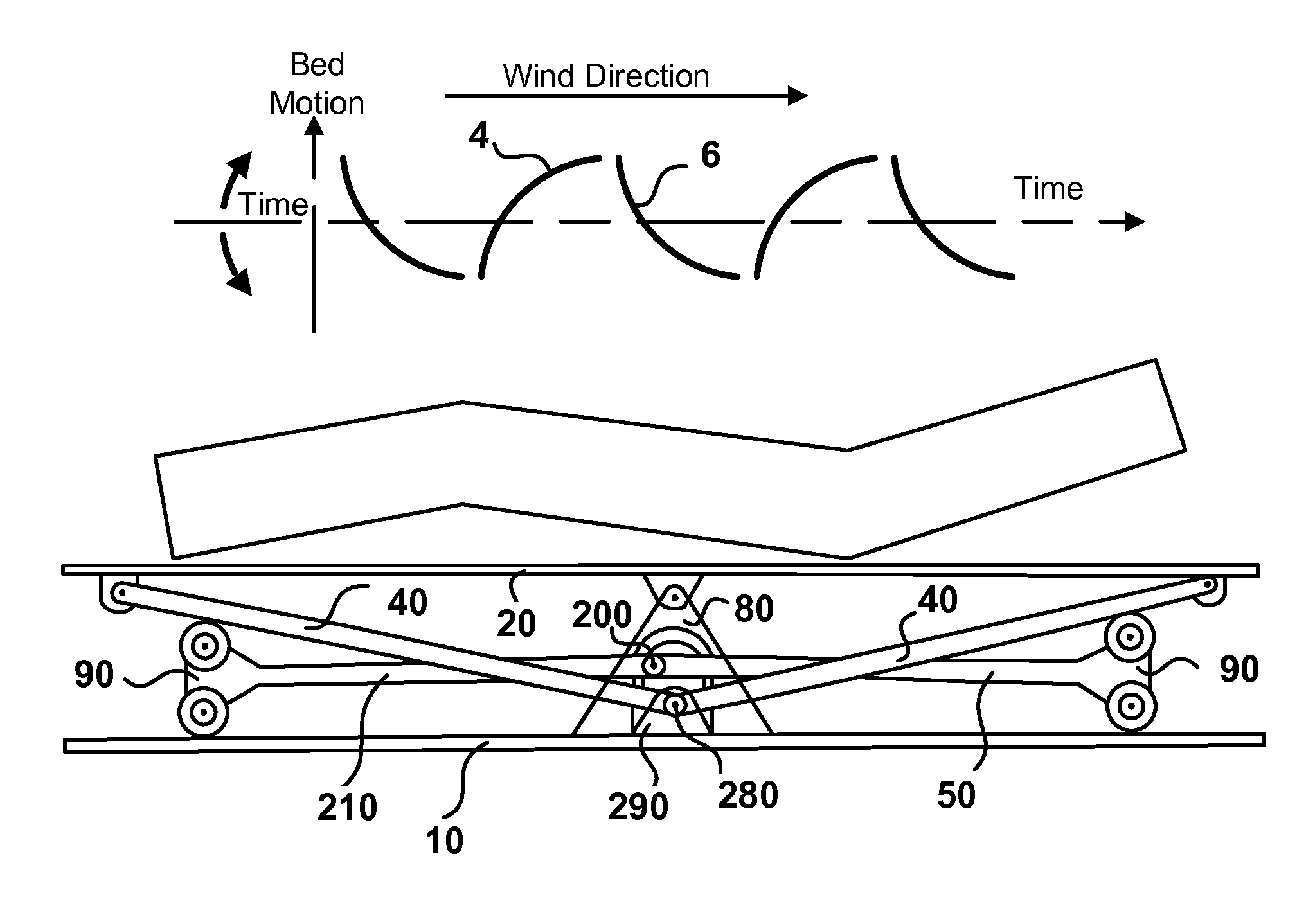 Powered rocking bed device