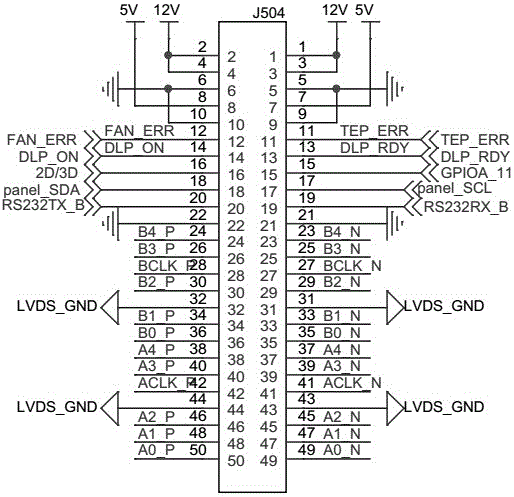 Laser TV optical fiber control system based on AML7366SOC chip