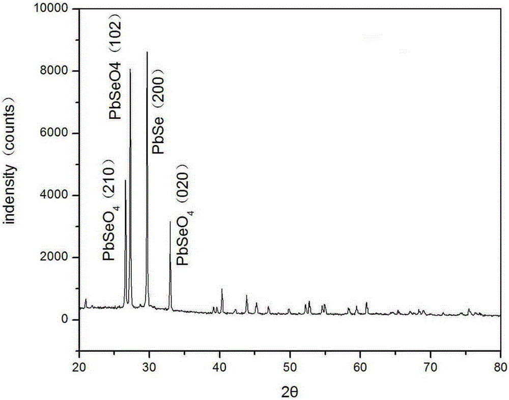 Method for preparing lead selenide polycrystalline film on basis of oxygen ion beam assisted deposition