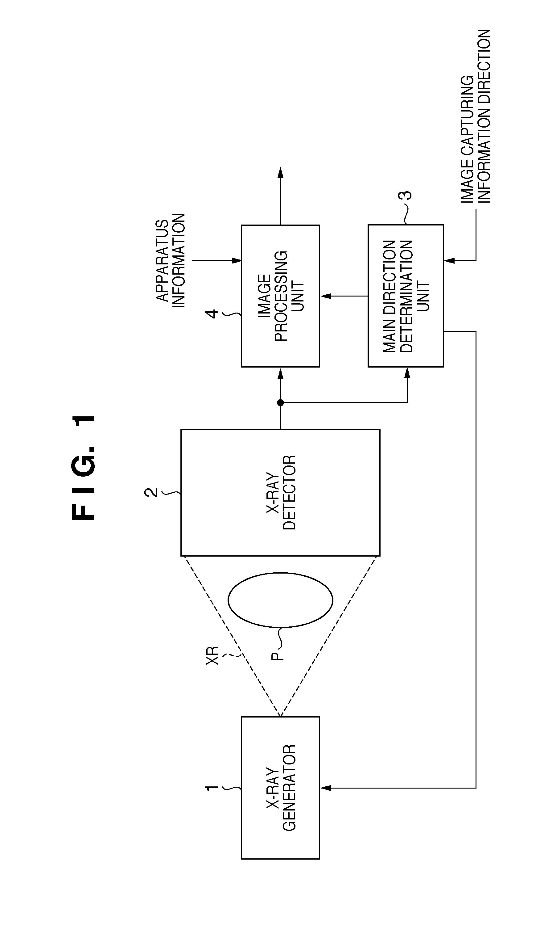 X-ray generator, X-ray imaging apparatus, and control methods therefor