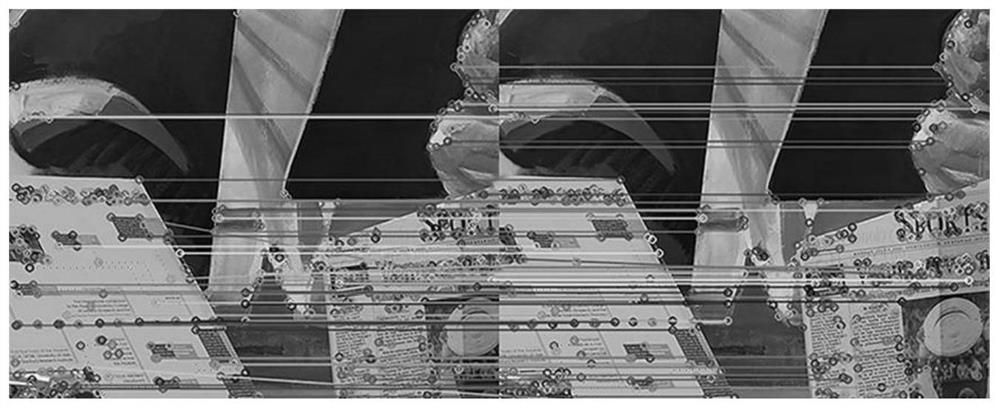 Improved feature stereo matching method based on binocular vision