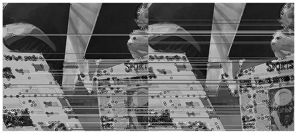 Improved feature stereo matching method based on binocular vision