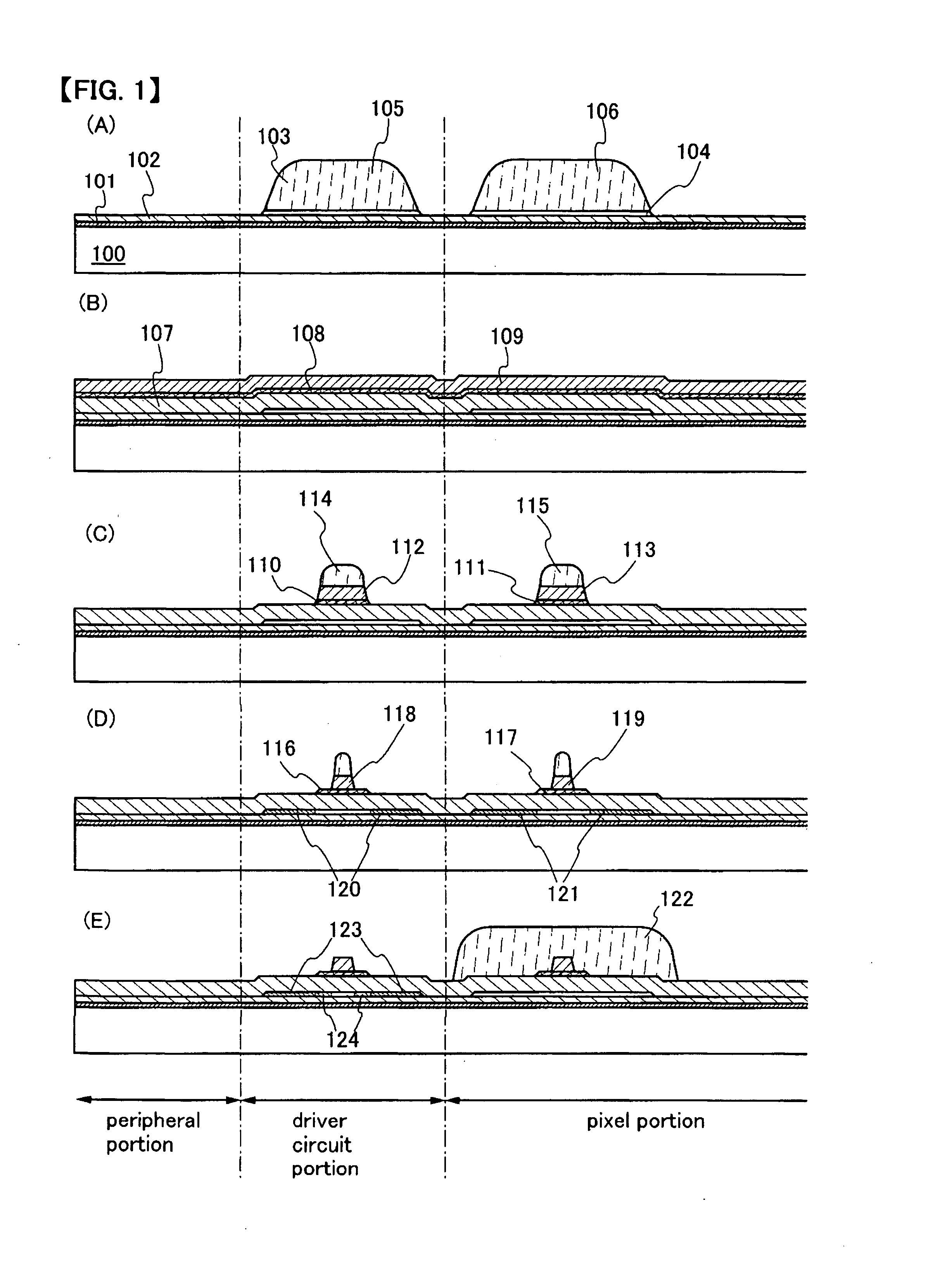 Display device and manufacturing method of the same