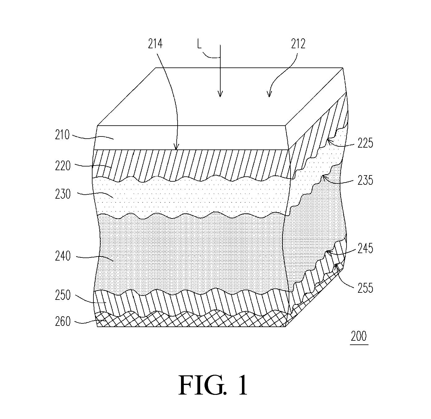 Thin-film solar cell and manufacturing method thereof