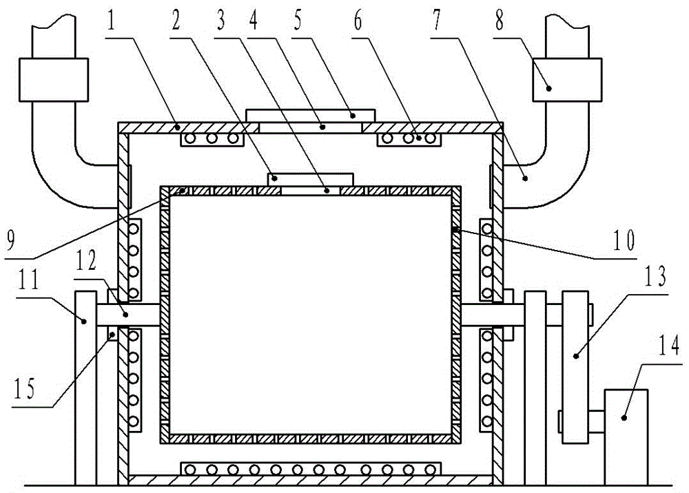 Tea leaf drying and dust removing device