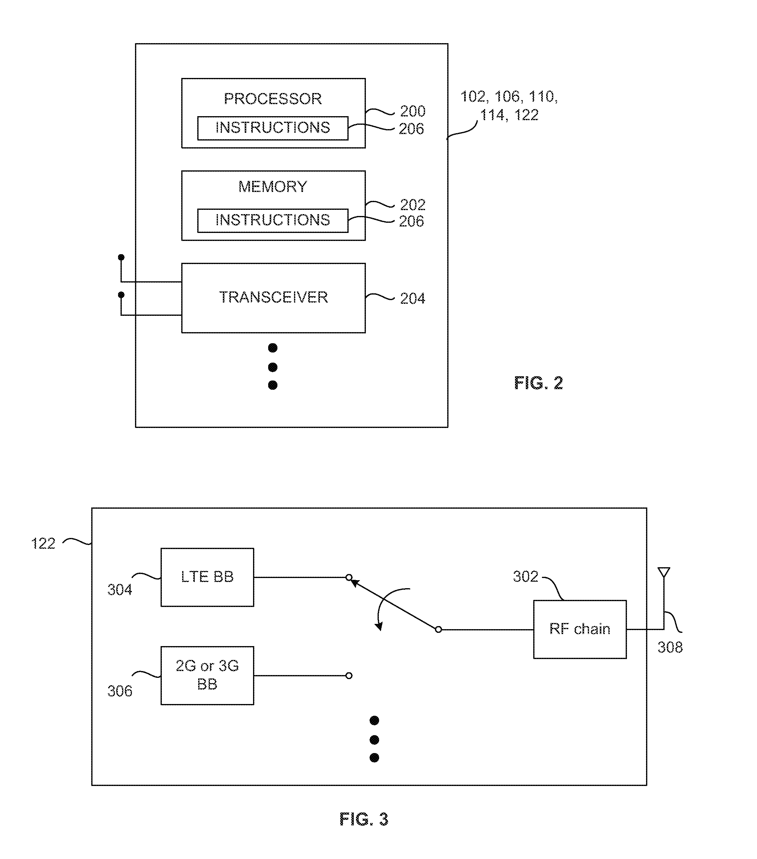 RF chain usage in a dual network architecture