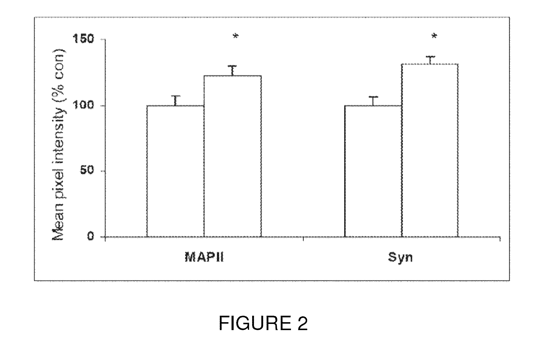 Neurotrophic peptides