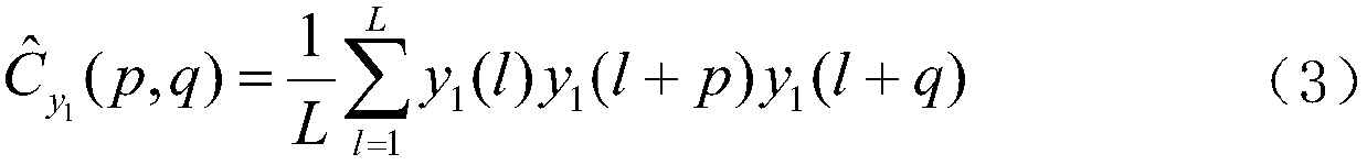 Pseudo-code Estimation Method for Non-Periodic Long Code Direct Spread Signal