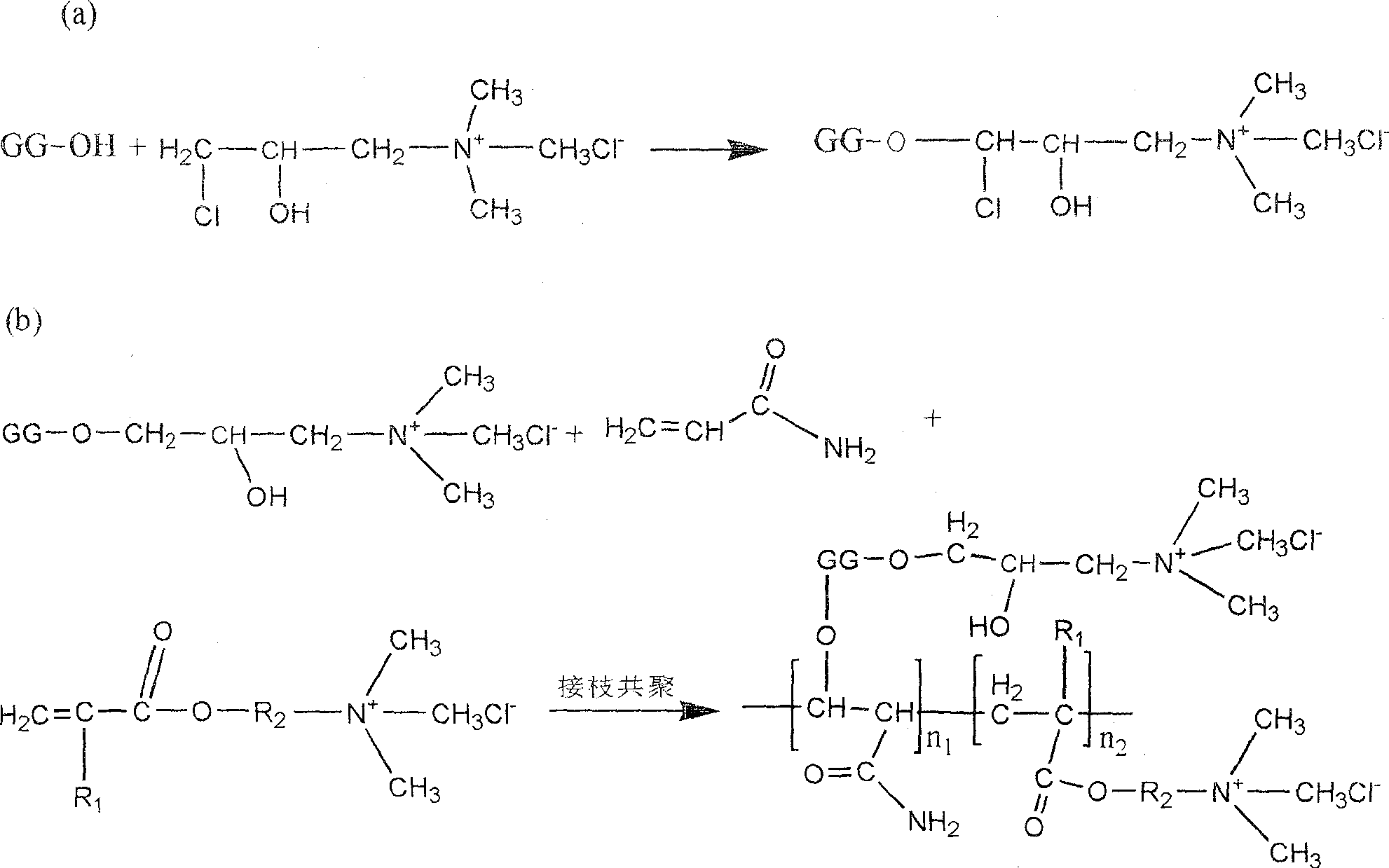 Preparation method and use of cation guar gum graft copolymer retention and drainage agent