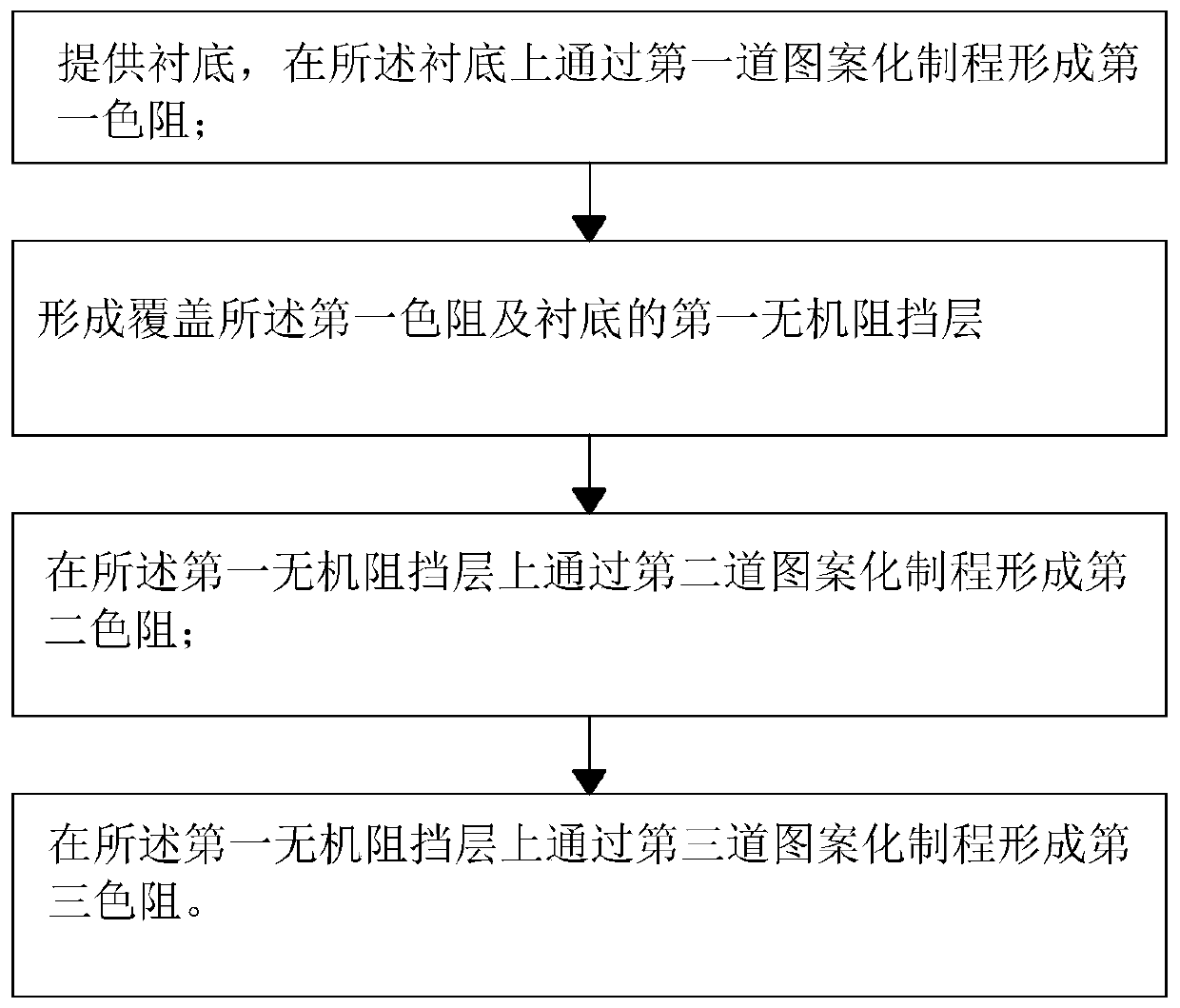 Making method of color filter and color filter