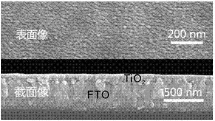 Thin-film solar cell based on inorganic planar hetero-junction and preparation method thereof