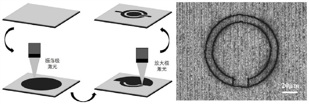 System and method for machining microcircuit on surface of carbon-based polymer by using femtosecond laser