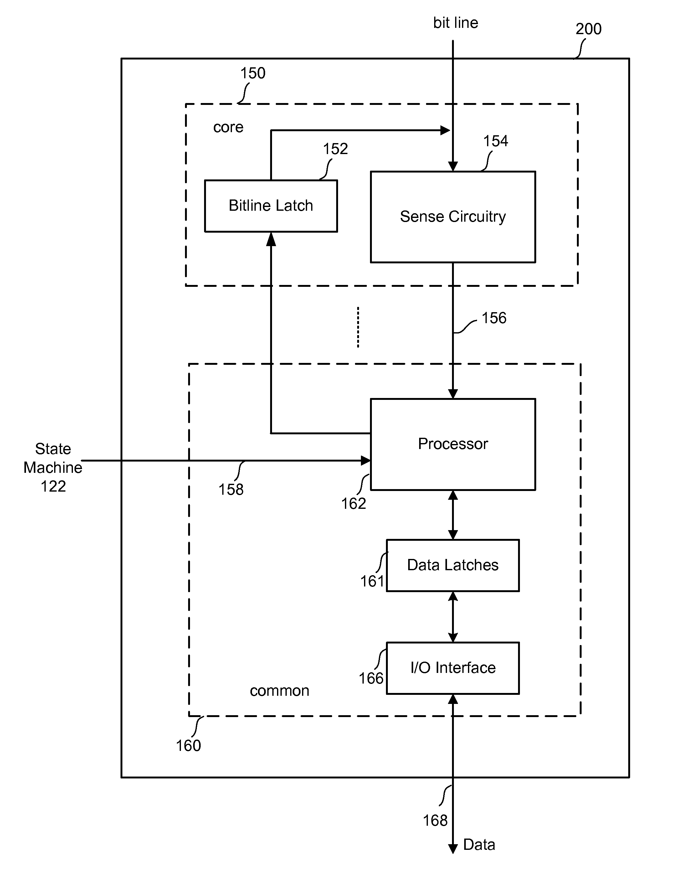 Systems for margined neighbor reading for non-volatile memory read operations including coupling compensation