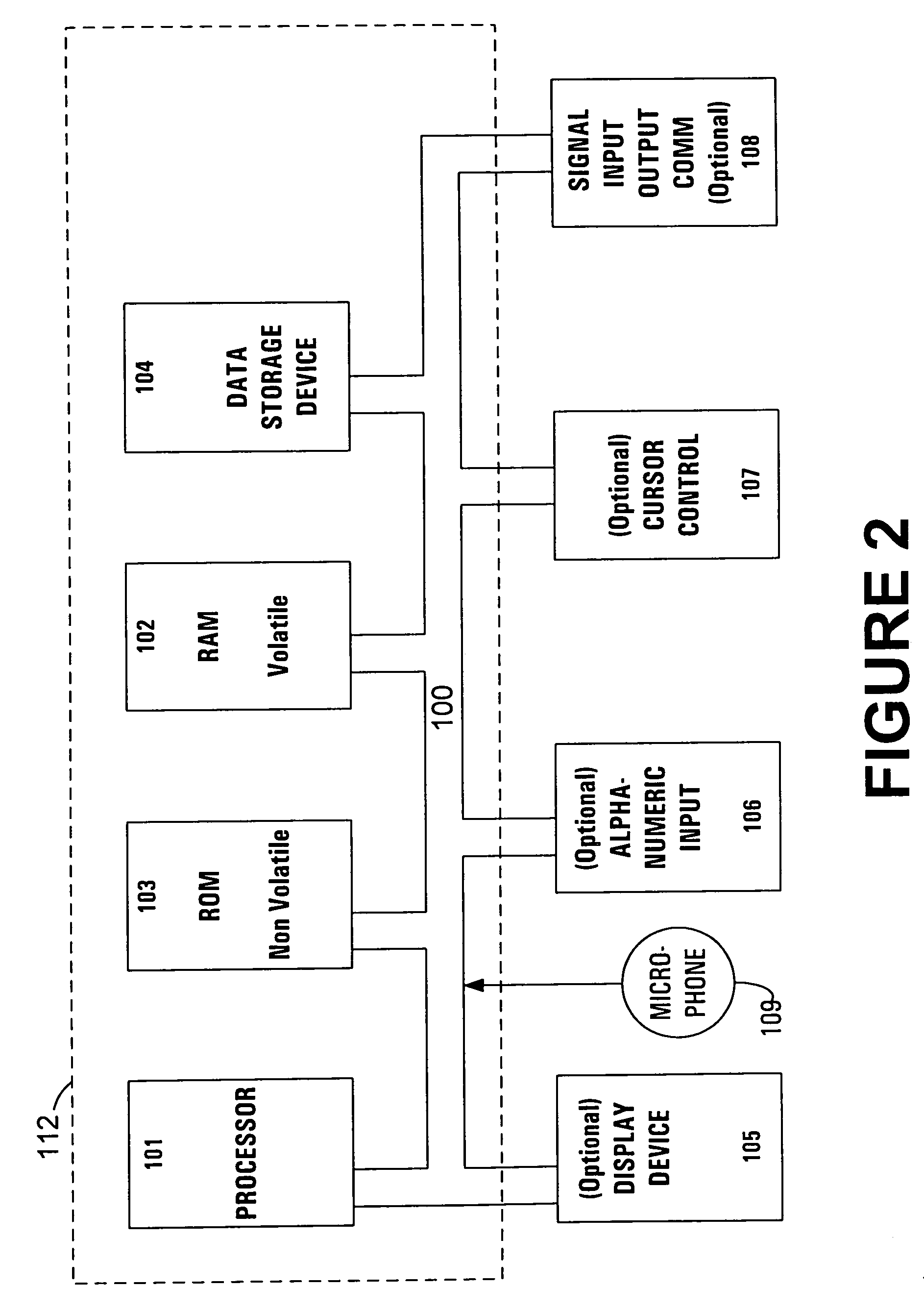Method and system for ensuring continuous data flow between re-transmitters within a chaincast communication system