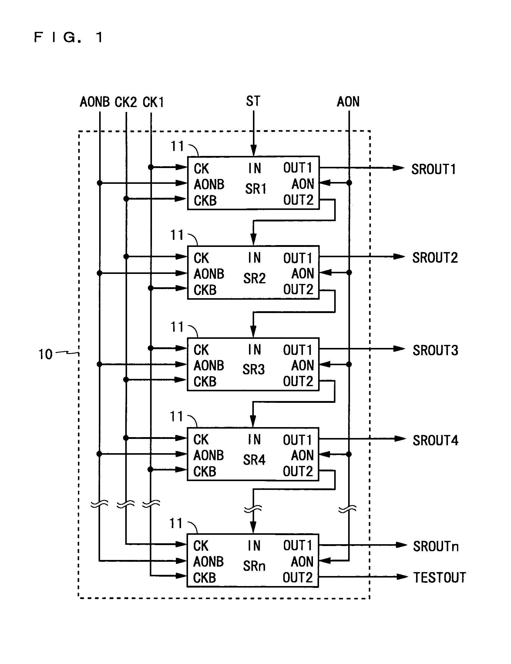 Shift register receiving all-on signal and display device