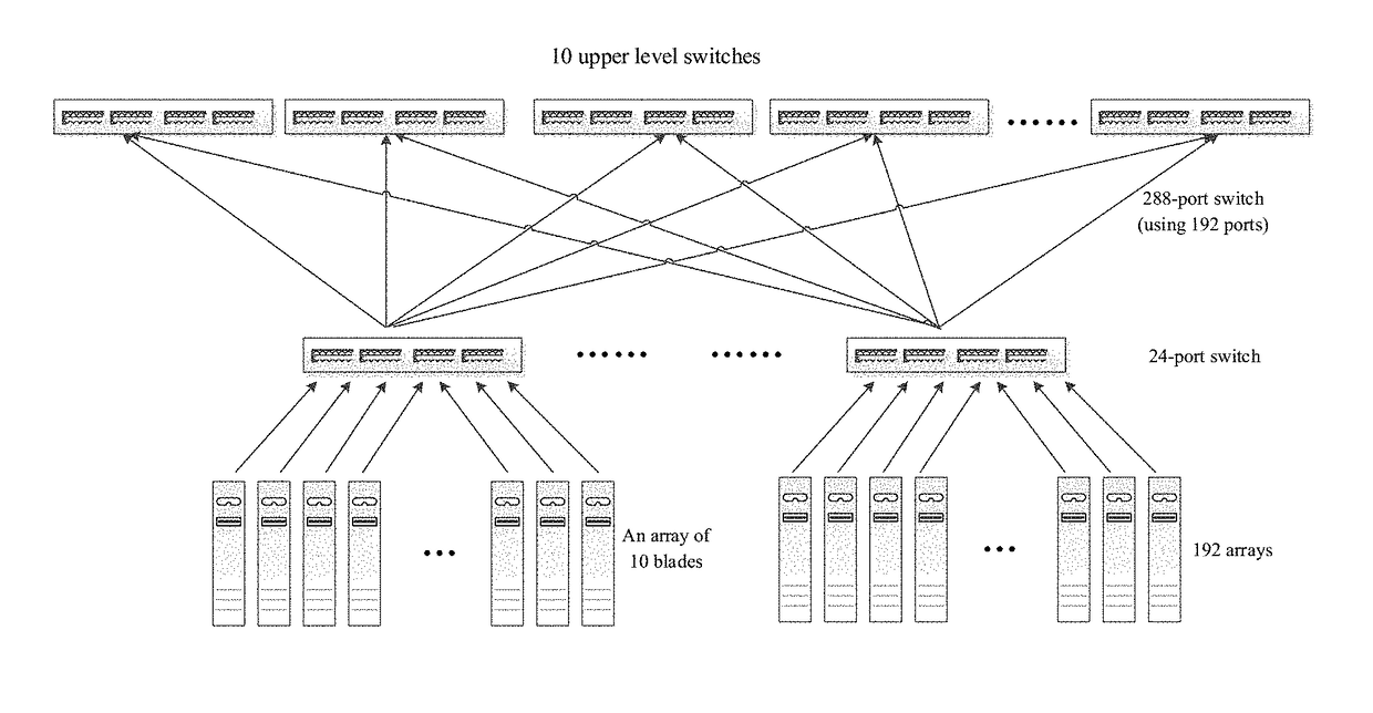 Hybrid network system, communication method and network node