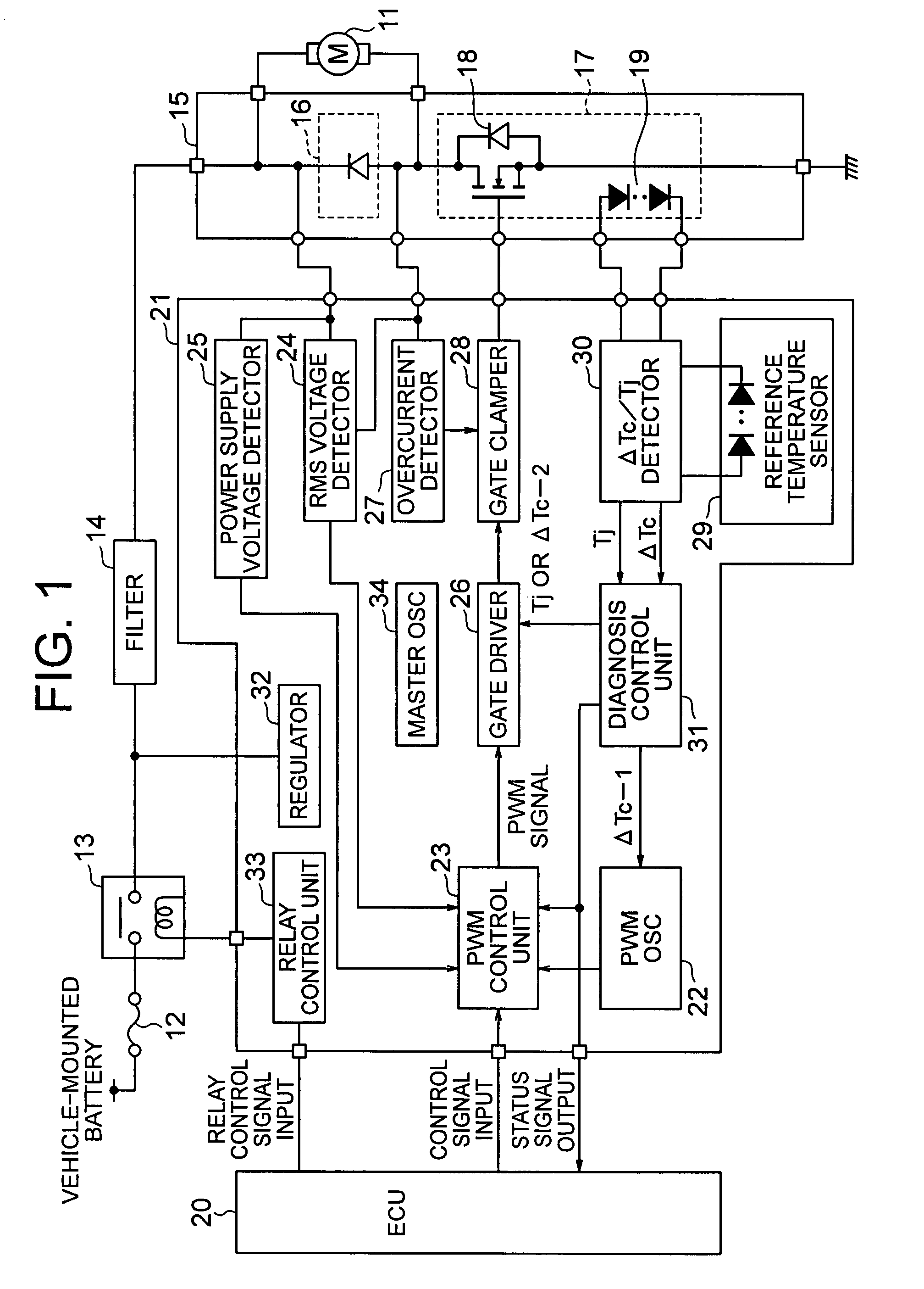 Apparatus and method for detecting abnormal conditions of a motor