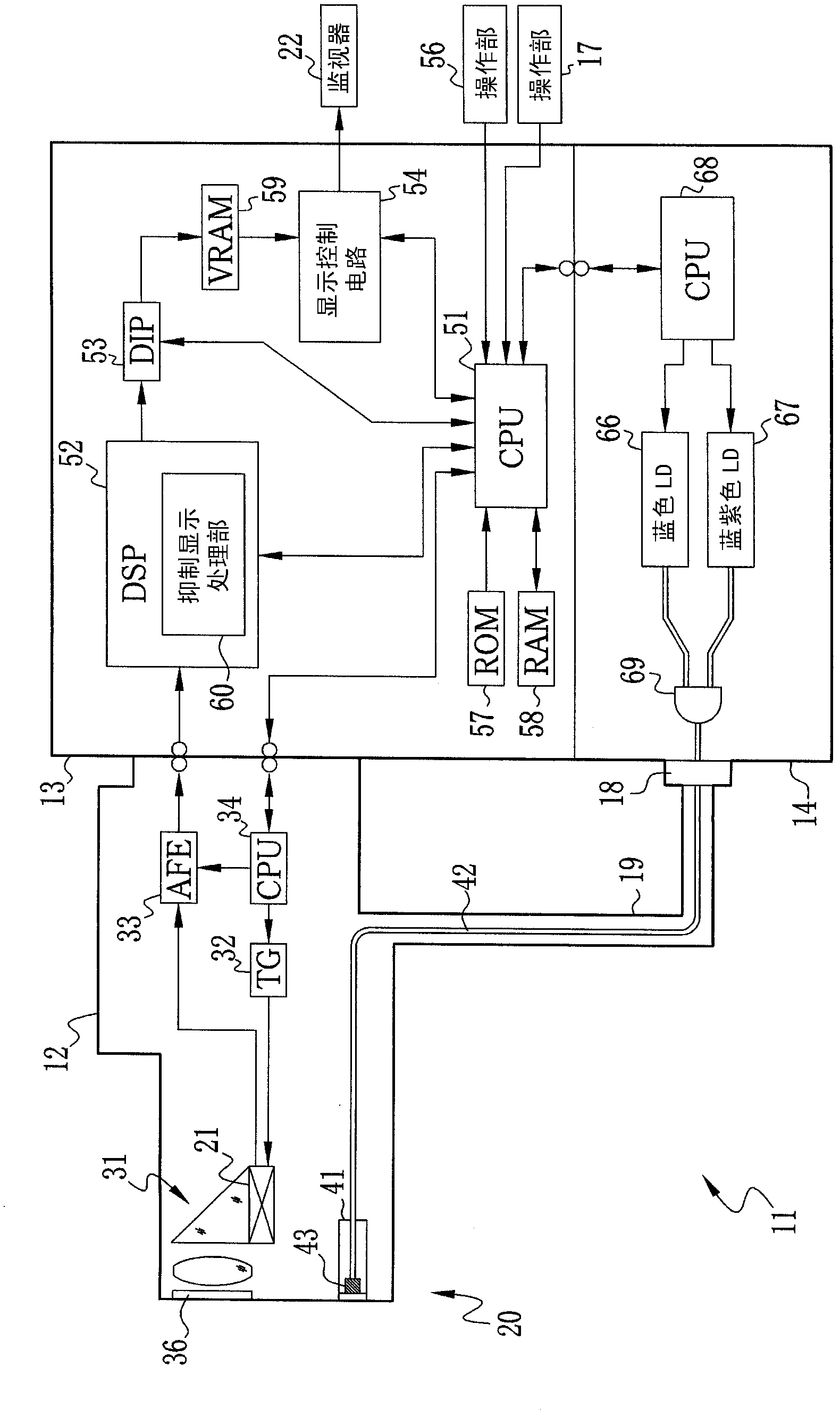 Electronic endoscope system