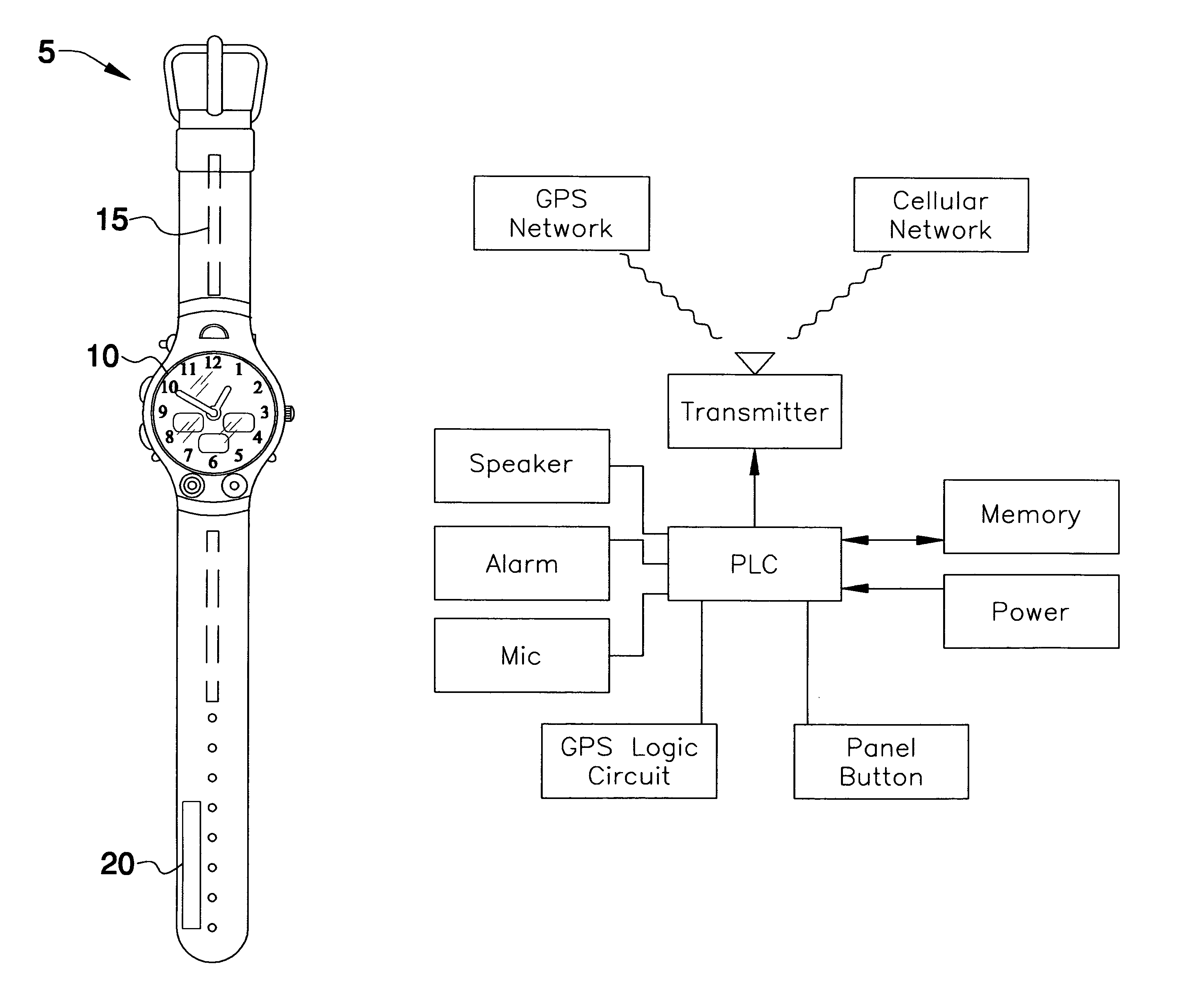 Method to track using a locator device