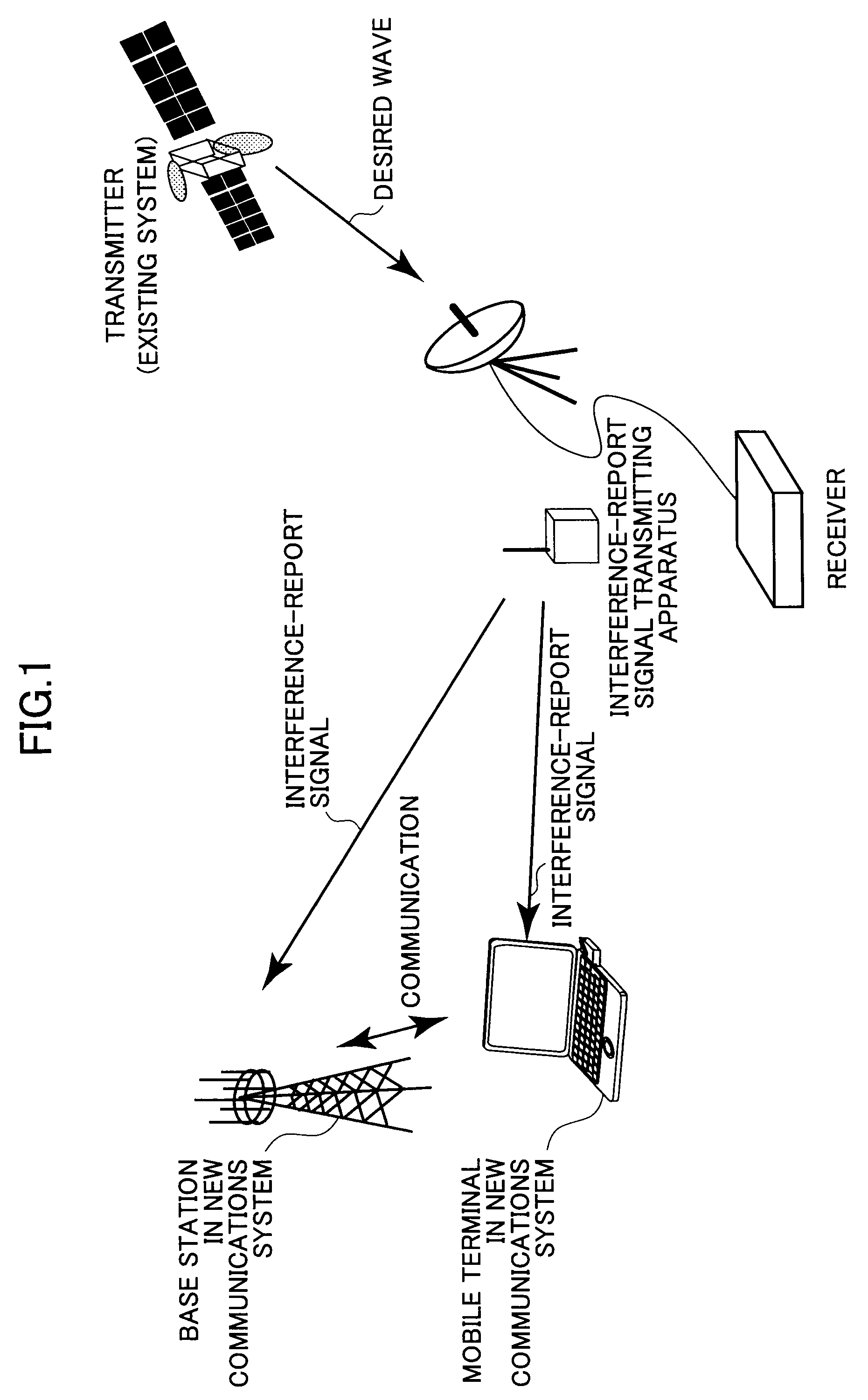 Combined communications system, prohibiting-signal transmitting apparatus, wireless base station, and method