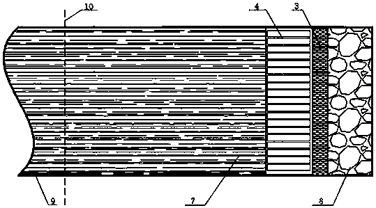 A method of gangue filling assisting working face retraction at the final mining stage