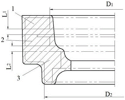 Overlapping type combined forging method