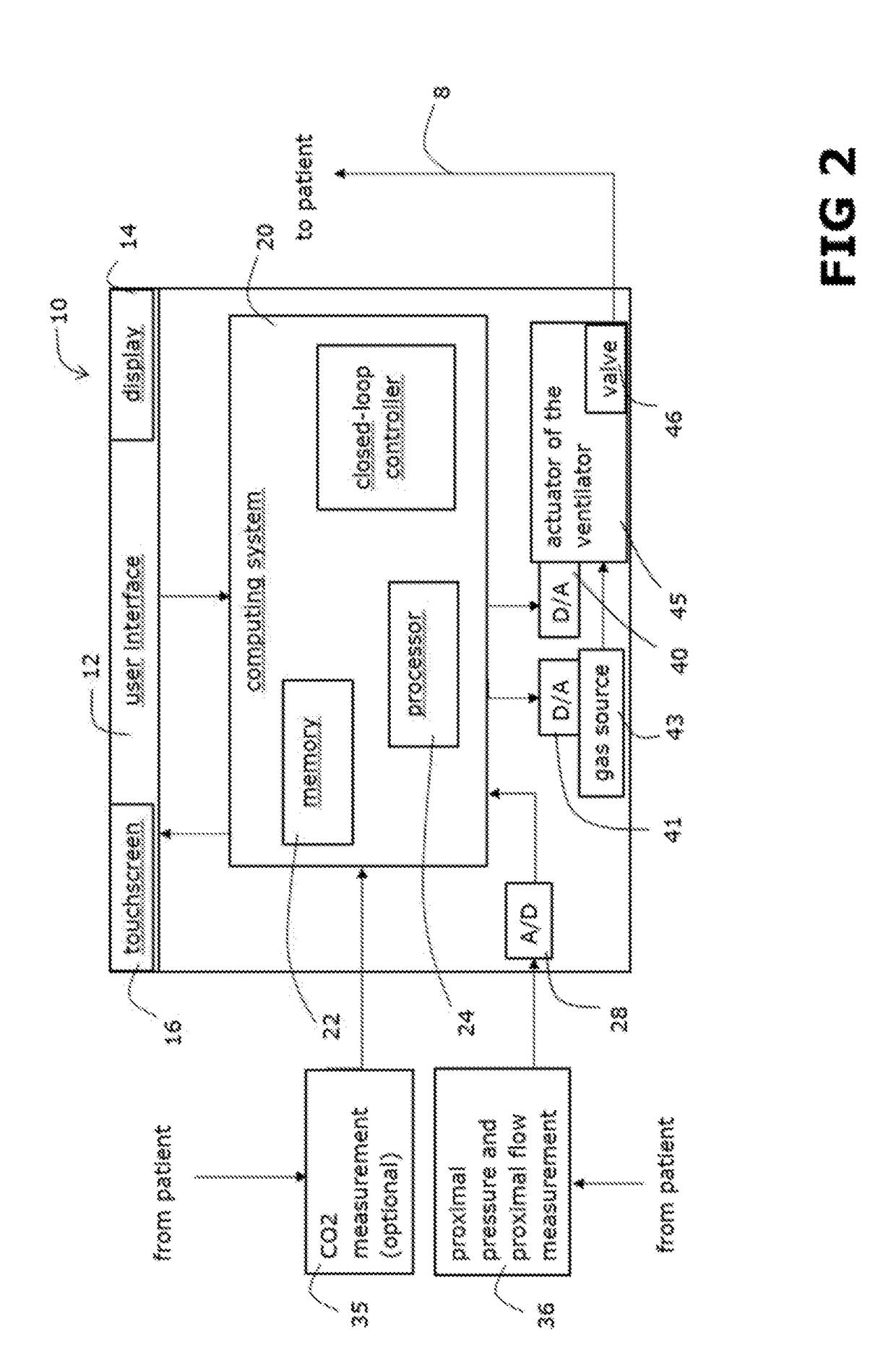 Ventilator apparatus and method for operating a ventilator in said ventilator apparatus