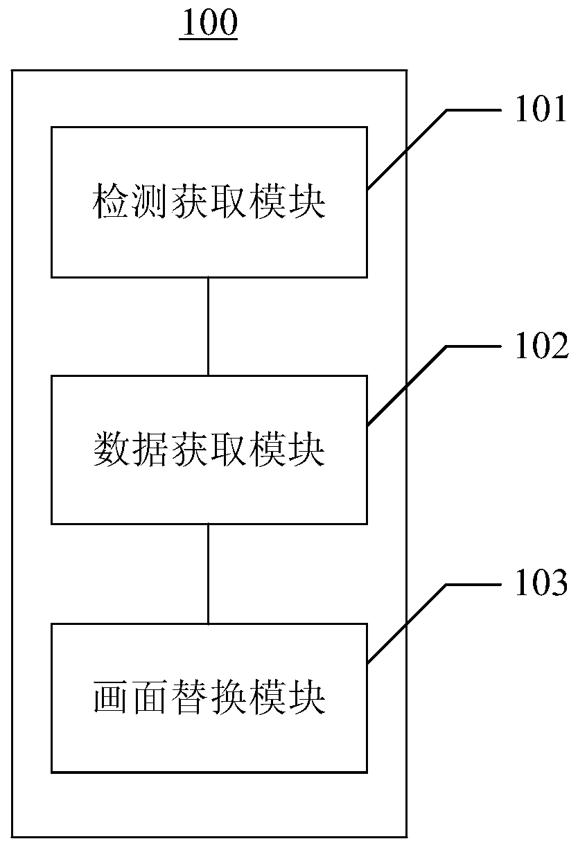 Dynamic cartoon playback method and system based on intelligent terminal