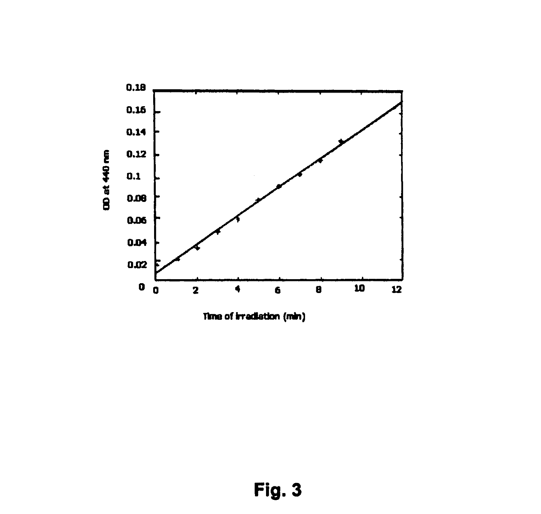 Perylenequinone derivatives and uses thereof