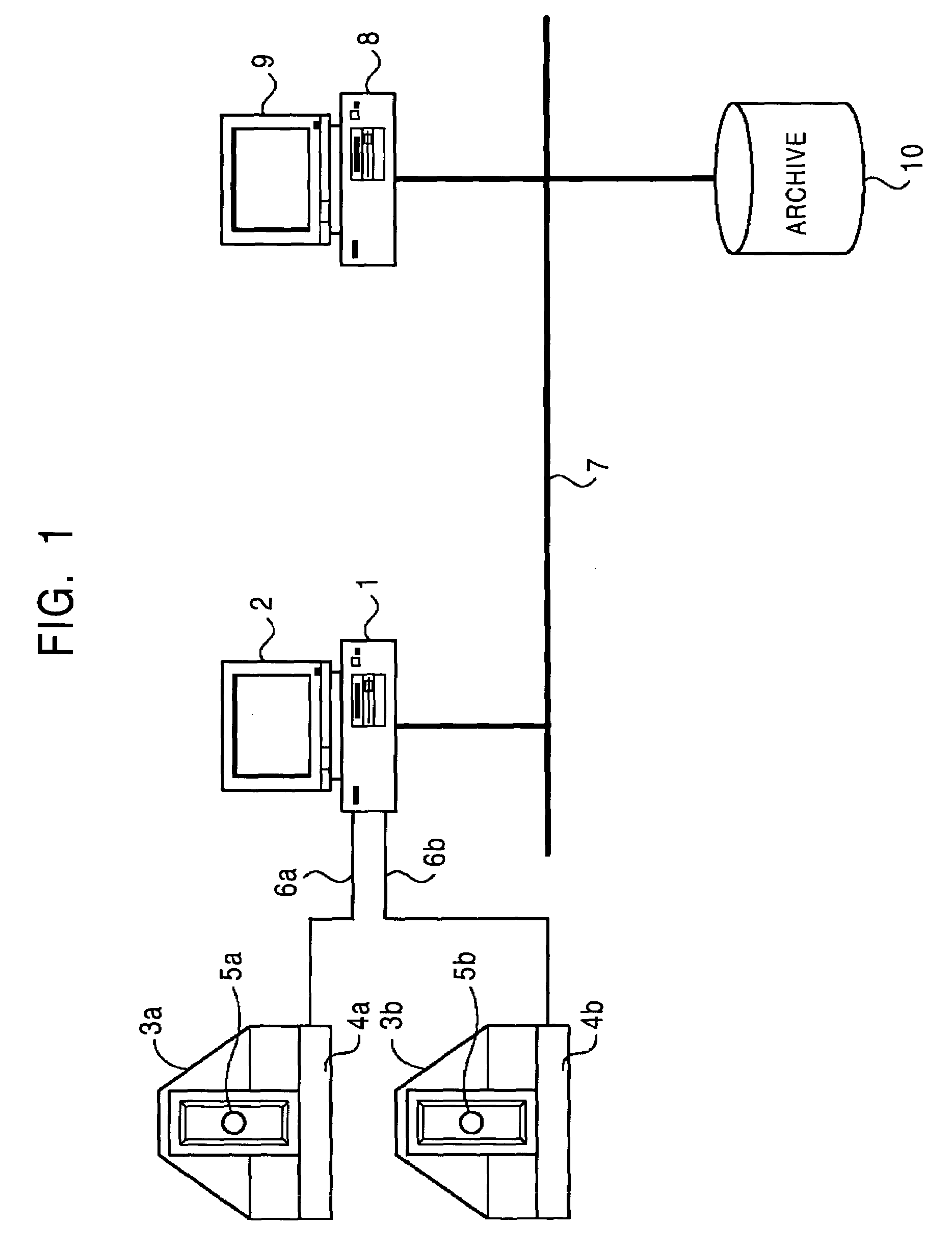 Camera surveillance system and method for displaying multiple zoom levels of an image on different portions of a display
