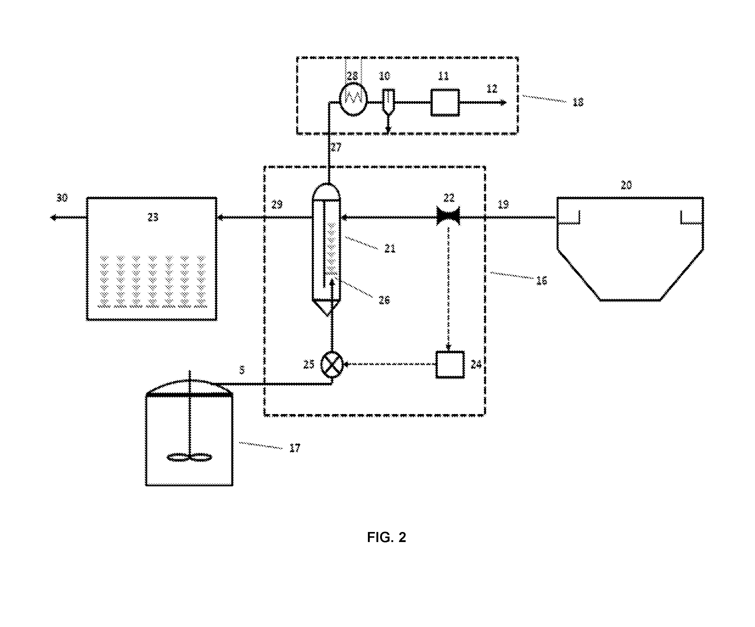 Device and method for simultaneous hydrogen sulphide removal and biogas upgrading