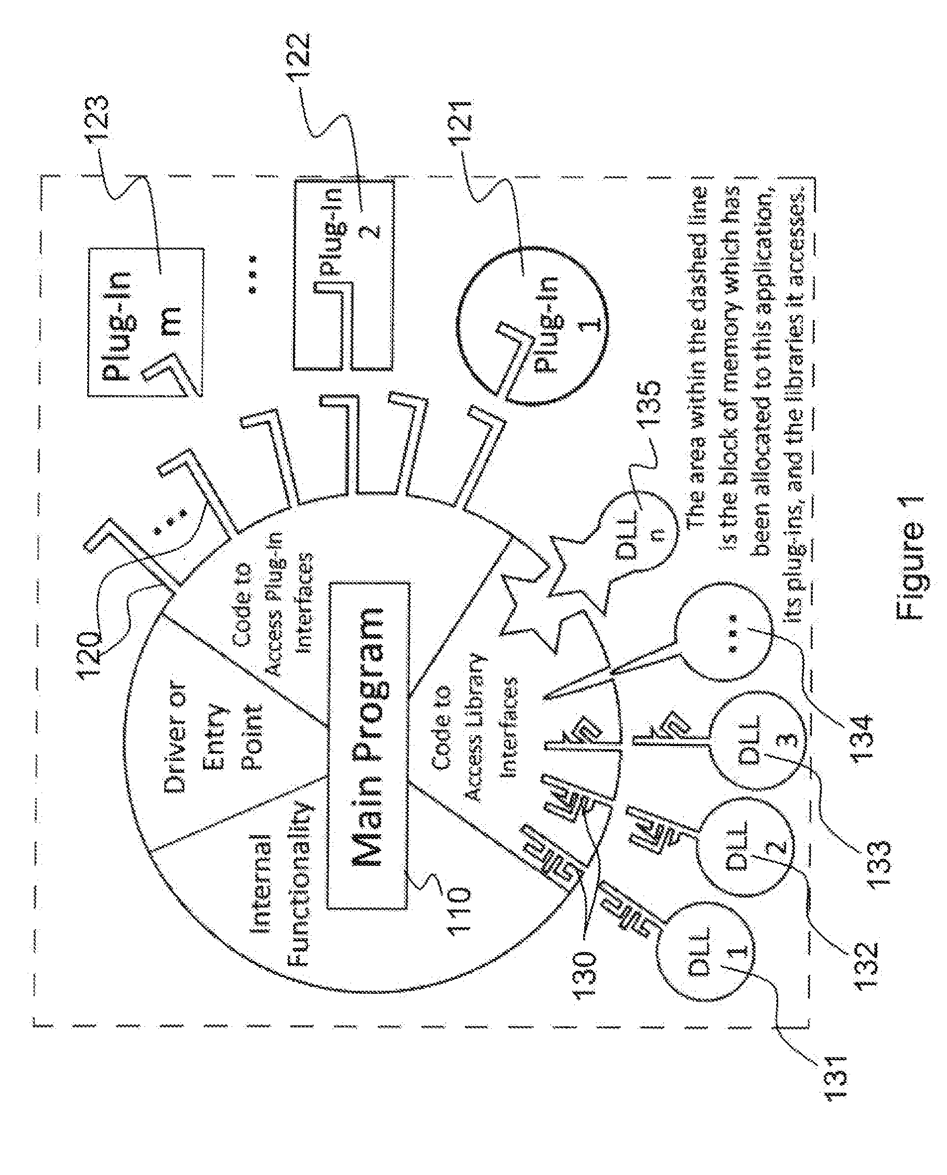 System and Method for Constructing an Application Using Distributed Functionalities