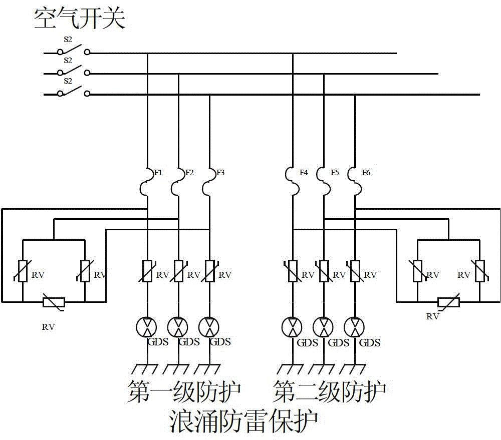 A wind-solar hybrid control system for street lamps and its working method