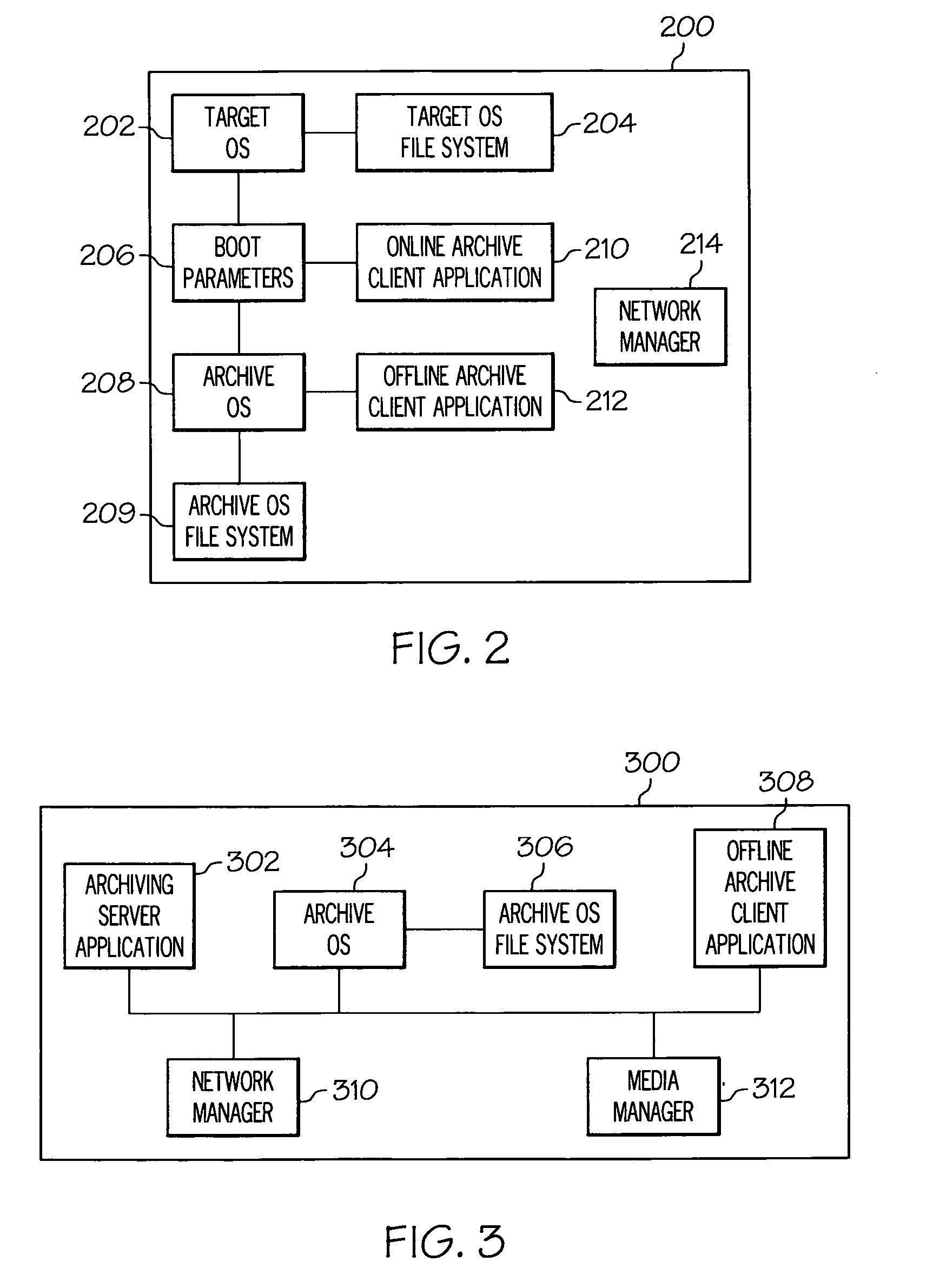 System and method for offline archiving of data