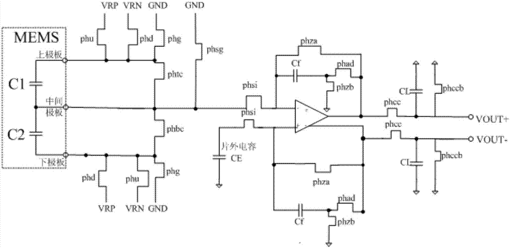 Fully differential force balance mode MEMS acceleration sensor signal processing circuit