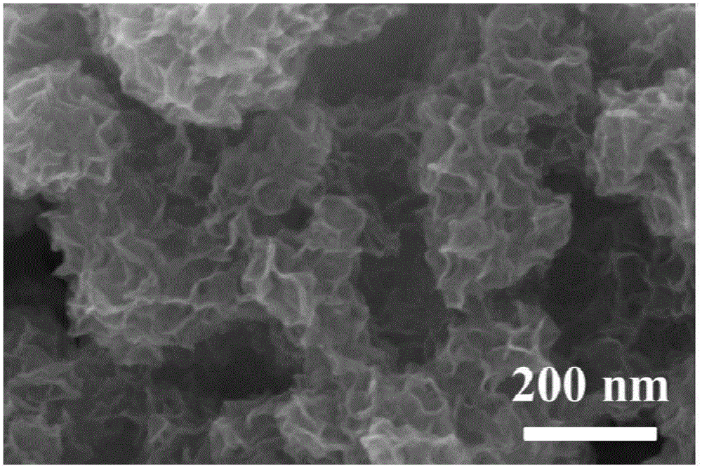 Nitrogen-doped carbon-coated nanoflower-shaped MoSe2 composite material and preparation and application