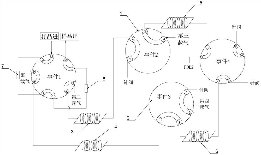 Two-column separation detection system and detection method based on heart cutting