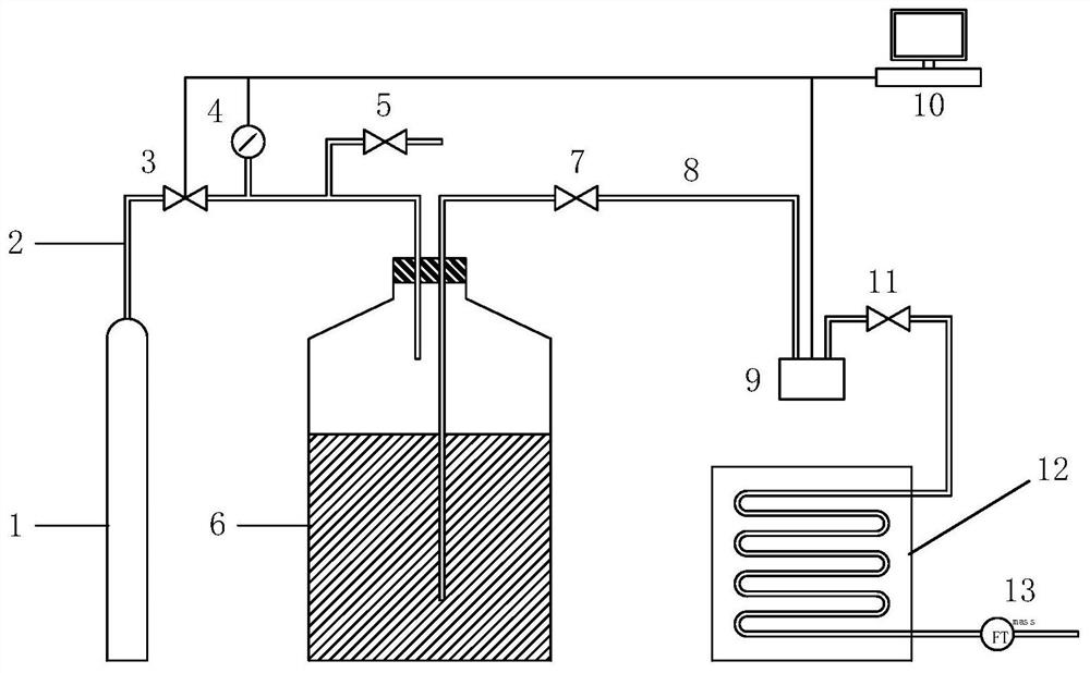 Deep cryogenic temperature control system for power devices
