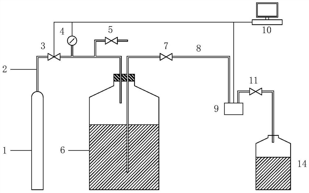 Deep cryogenic temperature control system for power devices