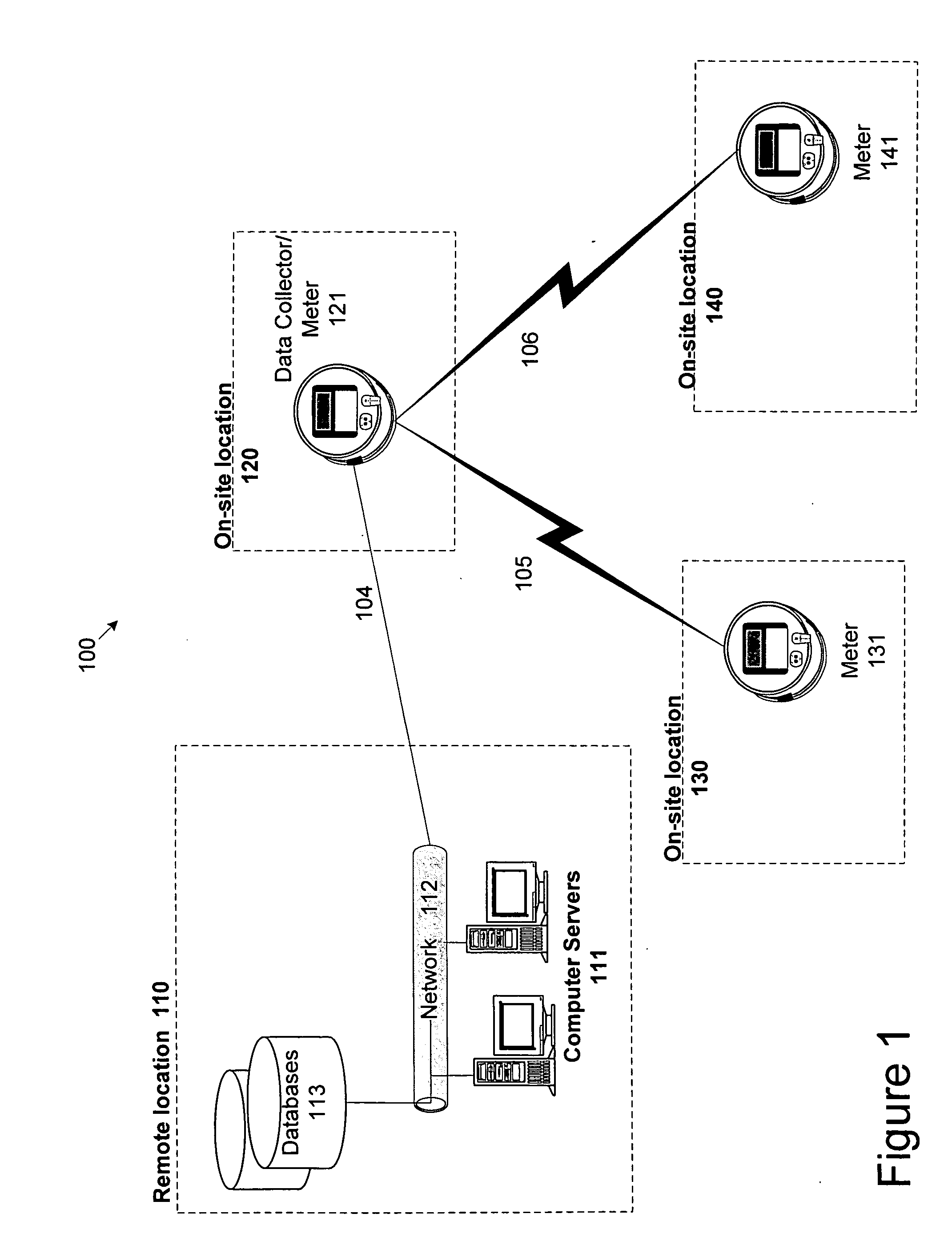 System and method for efficient configuration in a fixed network automated meter reading system