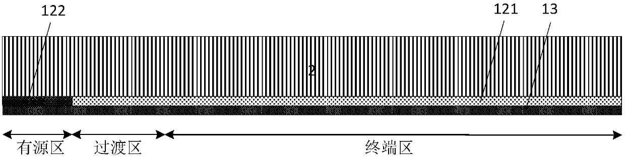 Back surface structure of IGBT chip, IGBT chip structure and preparation method thereof