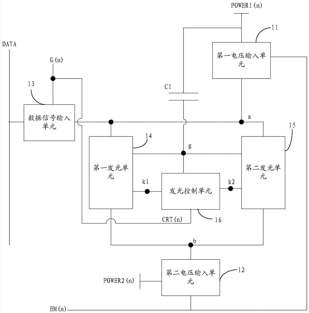 AC (alternating current)-driven pixel circuit, driving method and display device