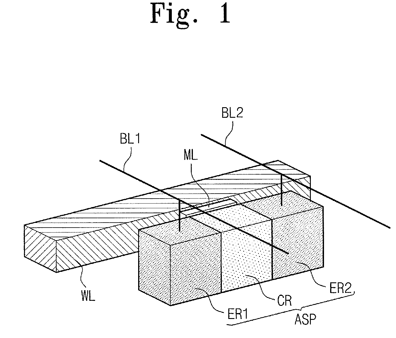 Three-dimensional semiconductor devices