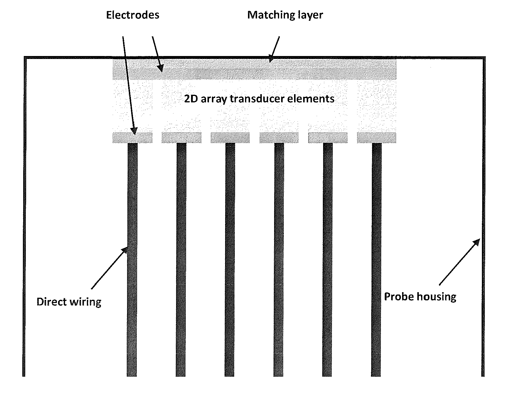 Methods for forming a connection with a micromachined ultrasonic transducer, and associated apparatuses