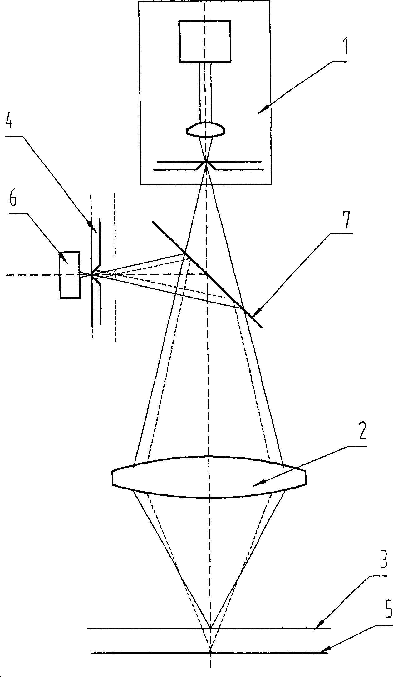 Confocal microscope