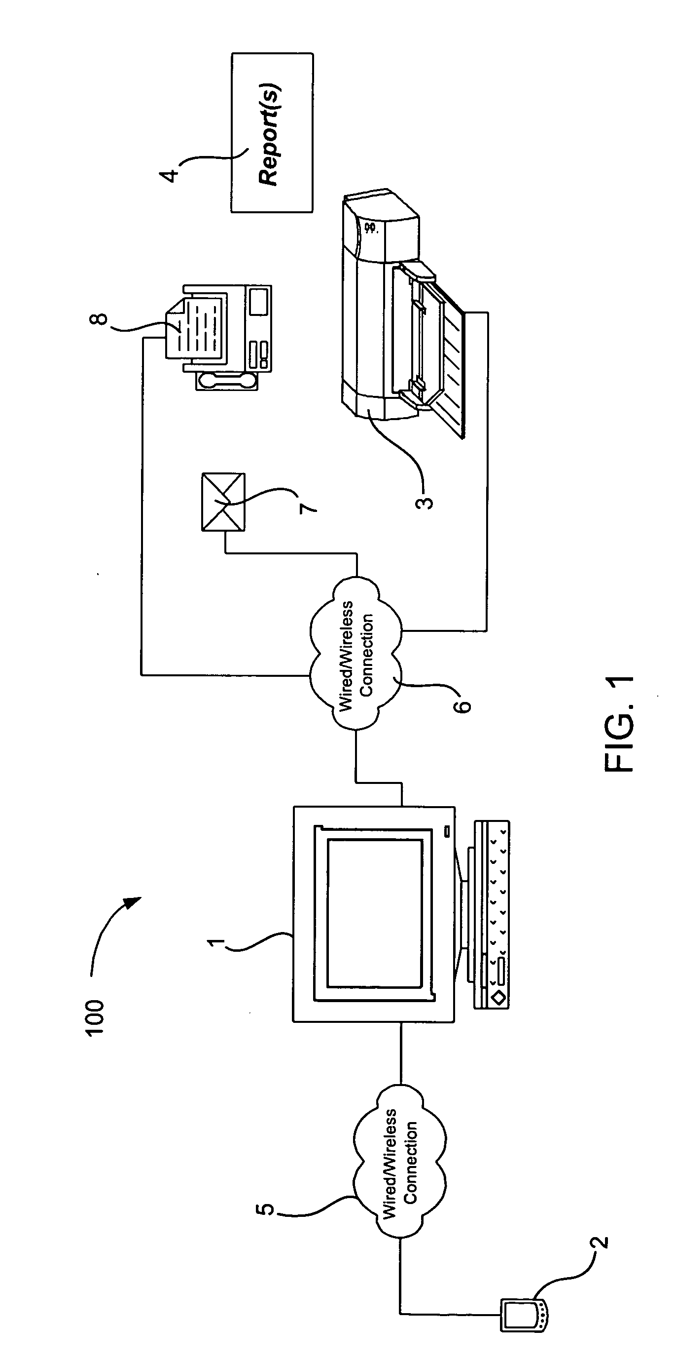 Methods and systems of automating medical device data management