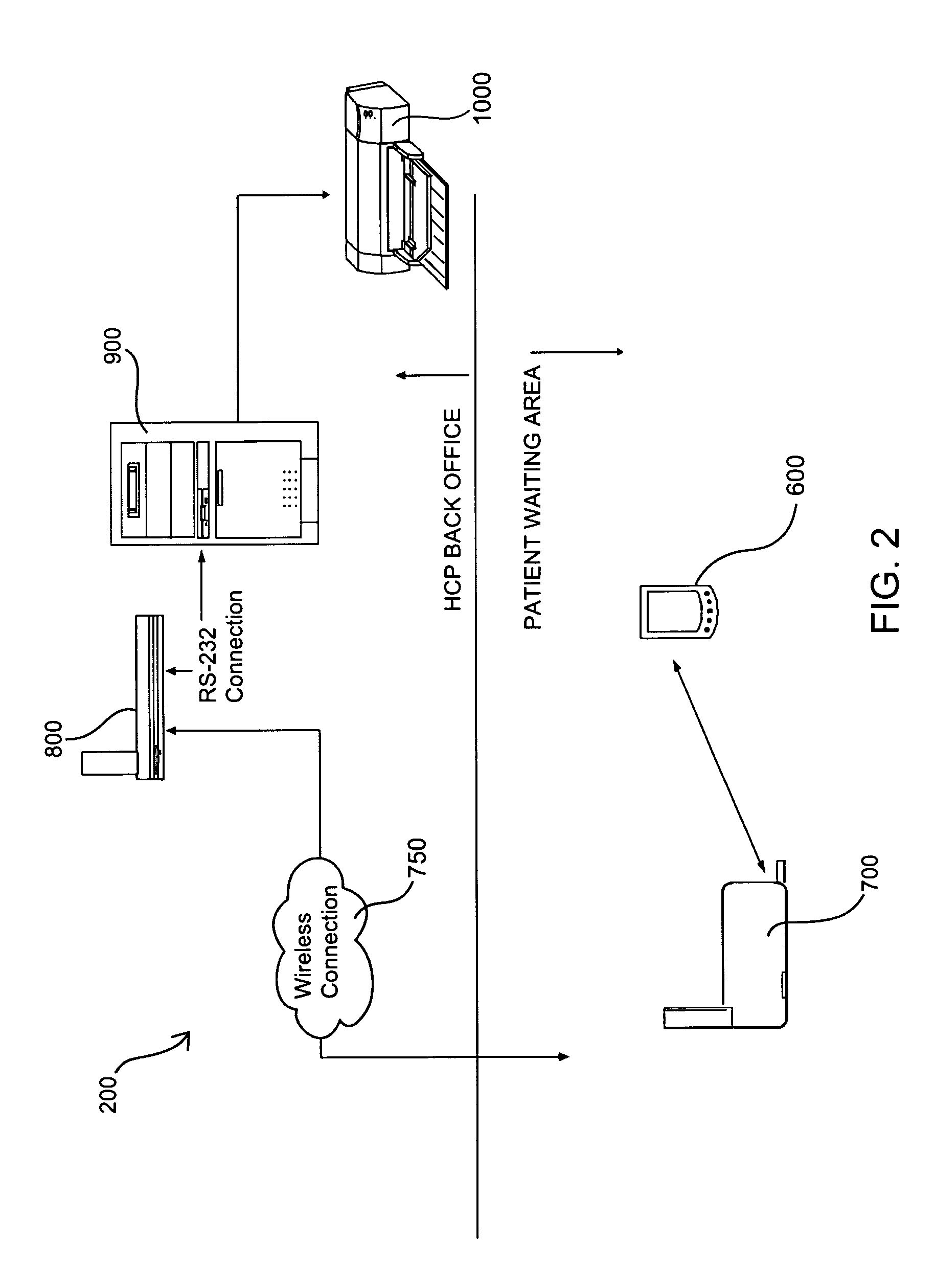 Methods and systems of automating medical device data management
