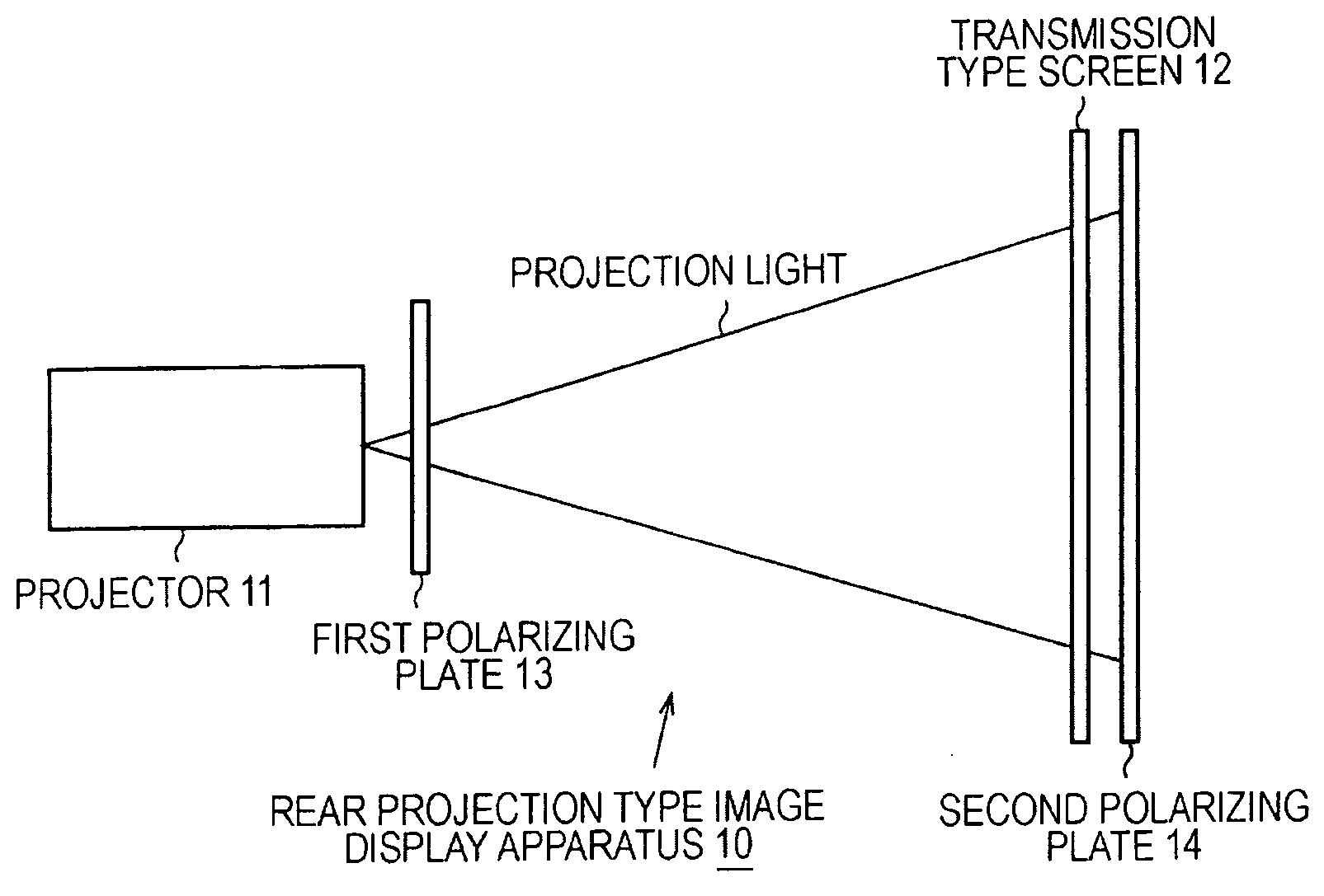Rear surface projection type image display device