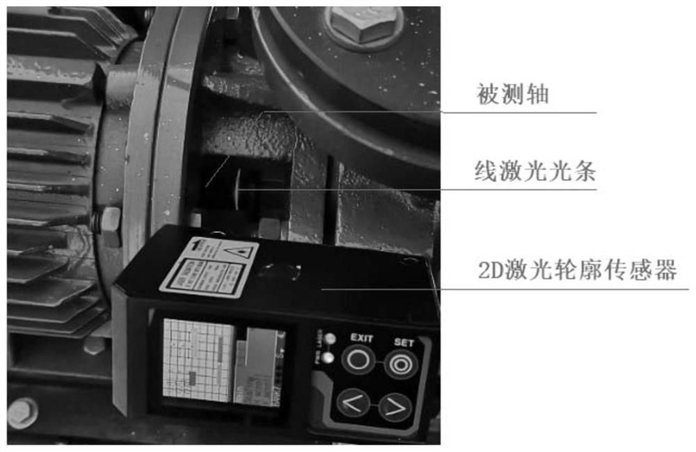 Online non-contact shaft diameter measurement method